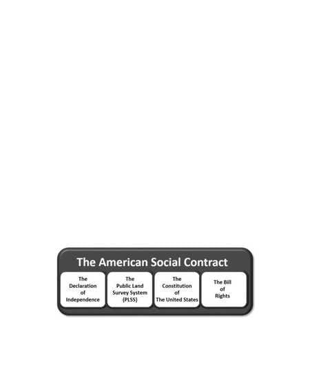 Simple rectangle graphic showing the four elements of the American Social Contract as a foundation or a base to build upon.